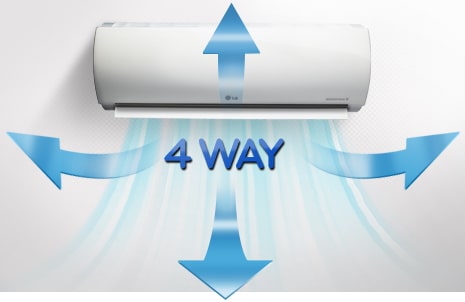 4 WAY | Artcool Slim